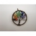GP Round - Small Bronze Round Shape Tree of Life Gemstone Pendant- (25mm OD) assorted stones available!